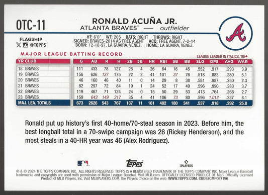 2024 Topps #CTC - 11 Ronald Acuna Jr. Flagship Collection Oversized Companions - ChronicCards