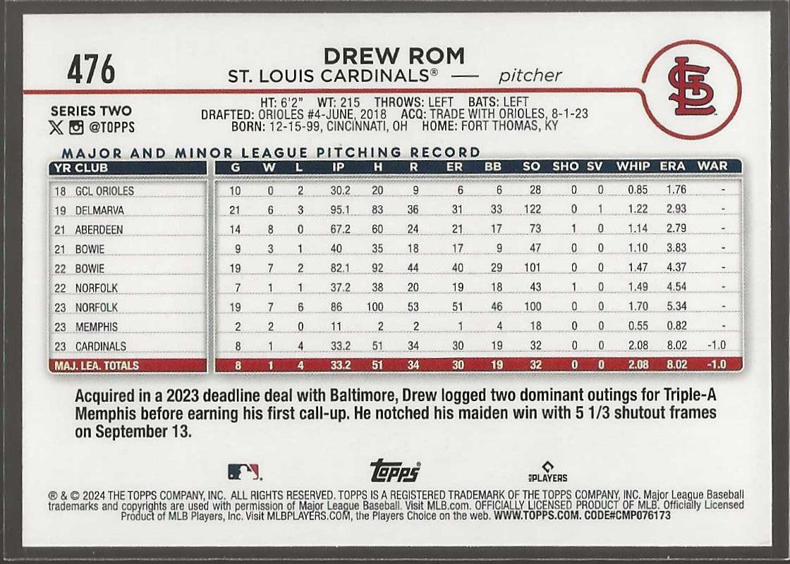 2024 Topps #476 Drew Rom - ChronicCards