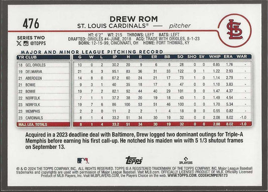 2024 Topps #476 Drew Rom - ChronicCards