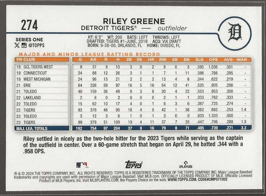 2024 Topps #274 Riley Greene - ChronicCards