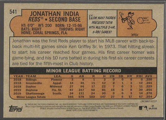2021 Topps Heritage #541 Jonathan India - ChronicCards