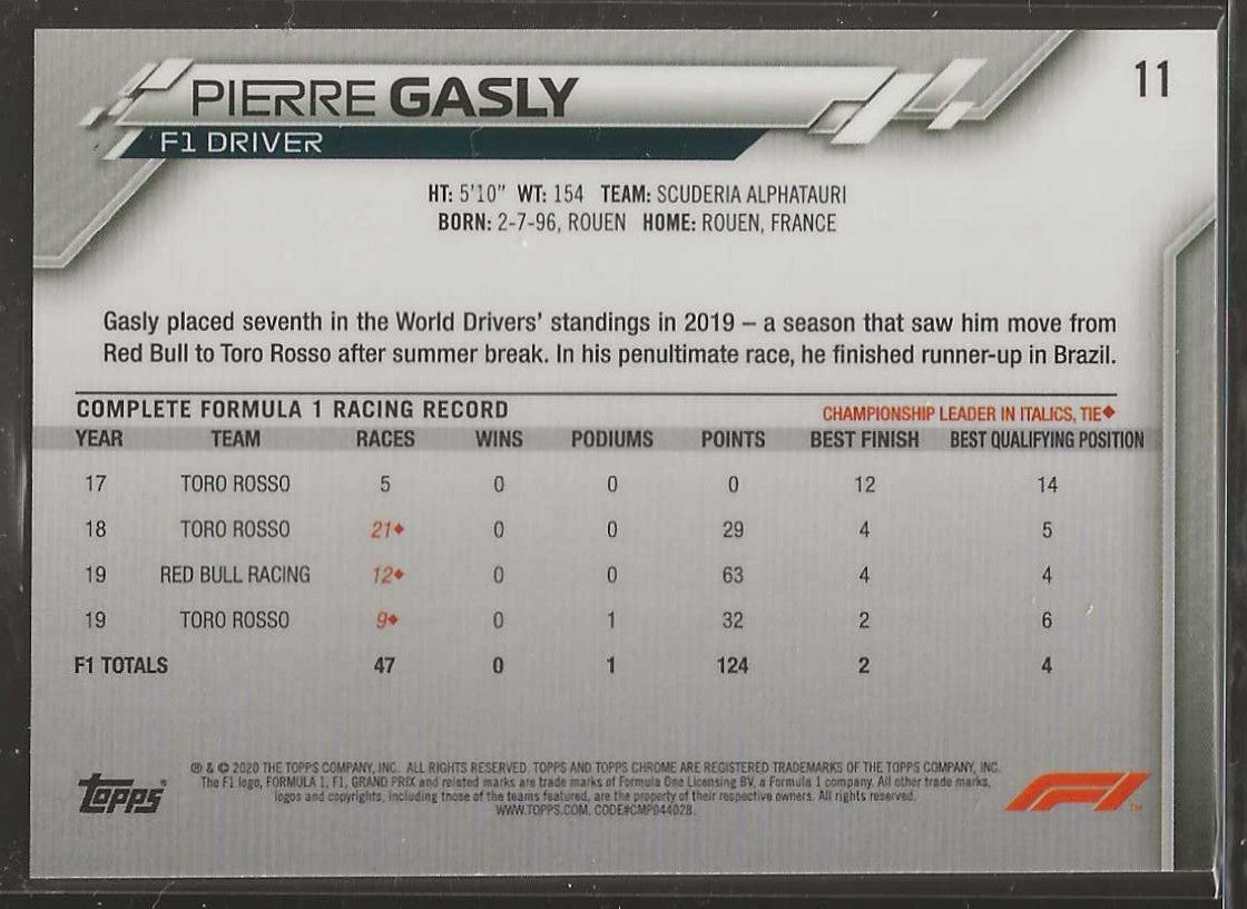 2020 Topps Chrome Formula 1 #11 Pierre Gasly - ChronicCards