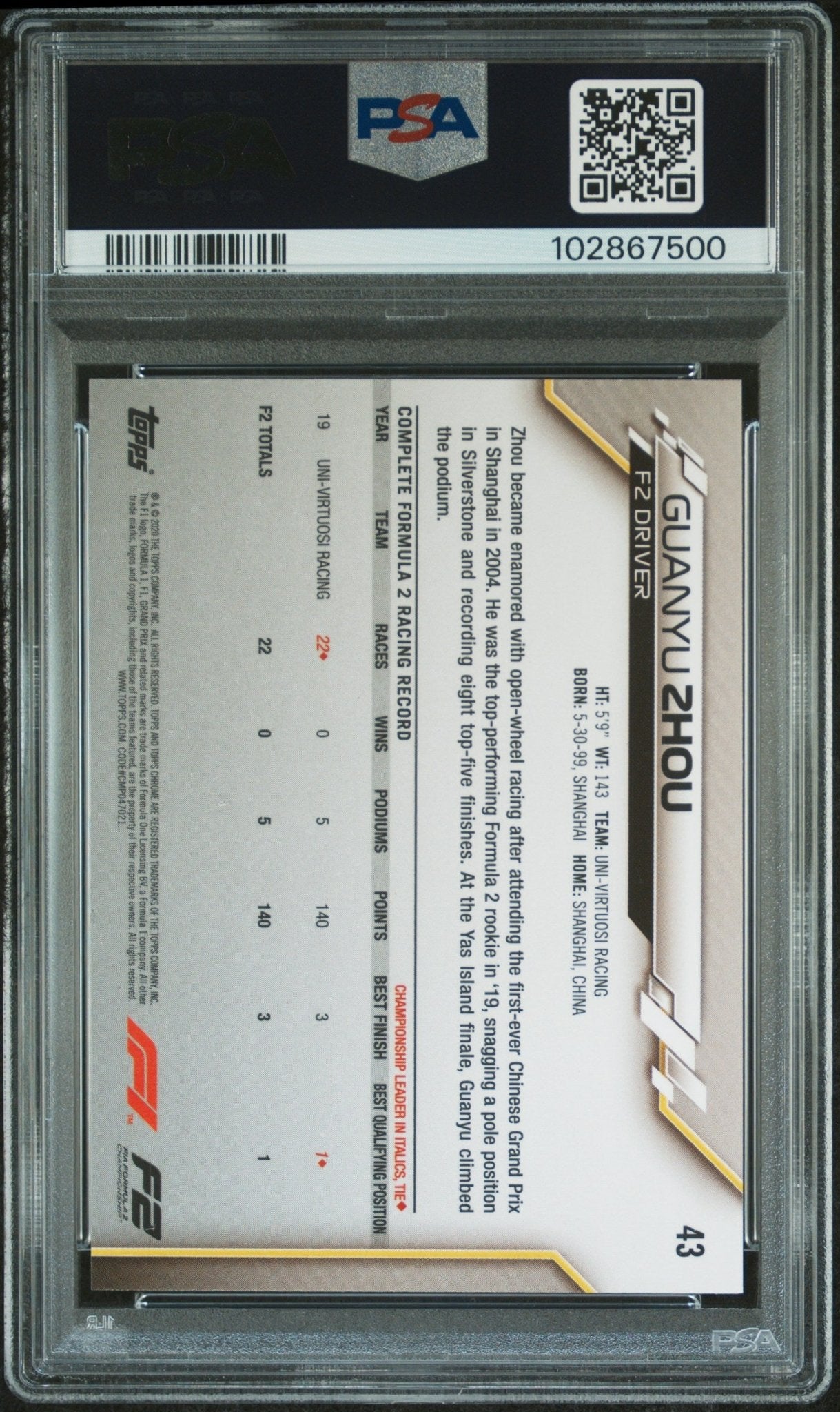 2020 Topps Chrome Formula 1 Sapphire Edition #43 Guanyu Zhou PSA 8 - ChronicCards