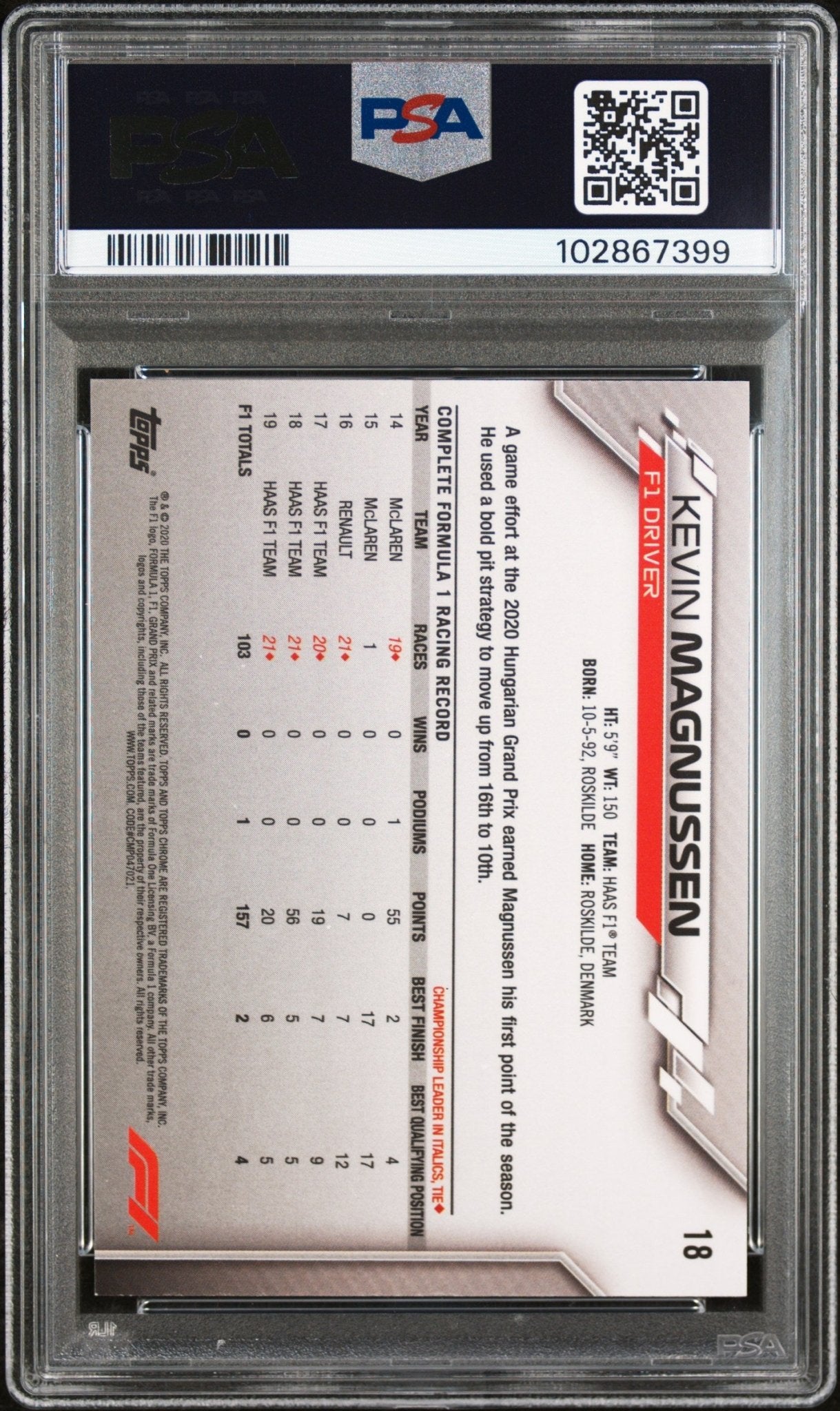 2020 Topps Chrome Formula 1 Sapphire Edition #18 Kevin Magnussen PSA 9 - ChronicCards