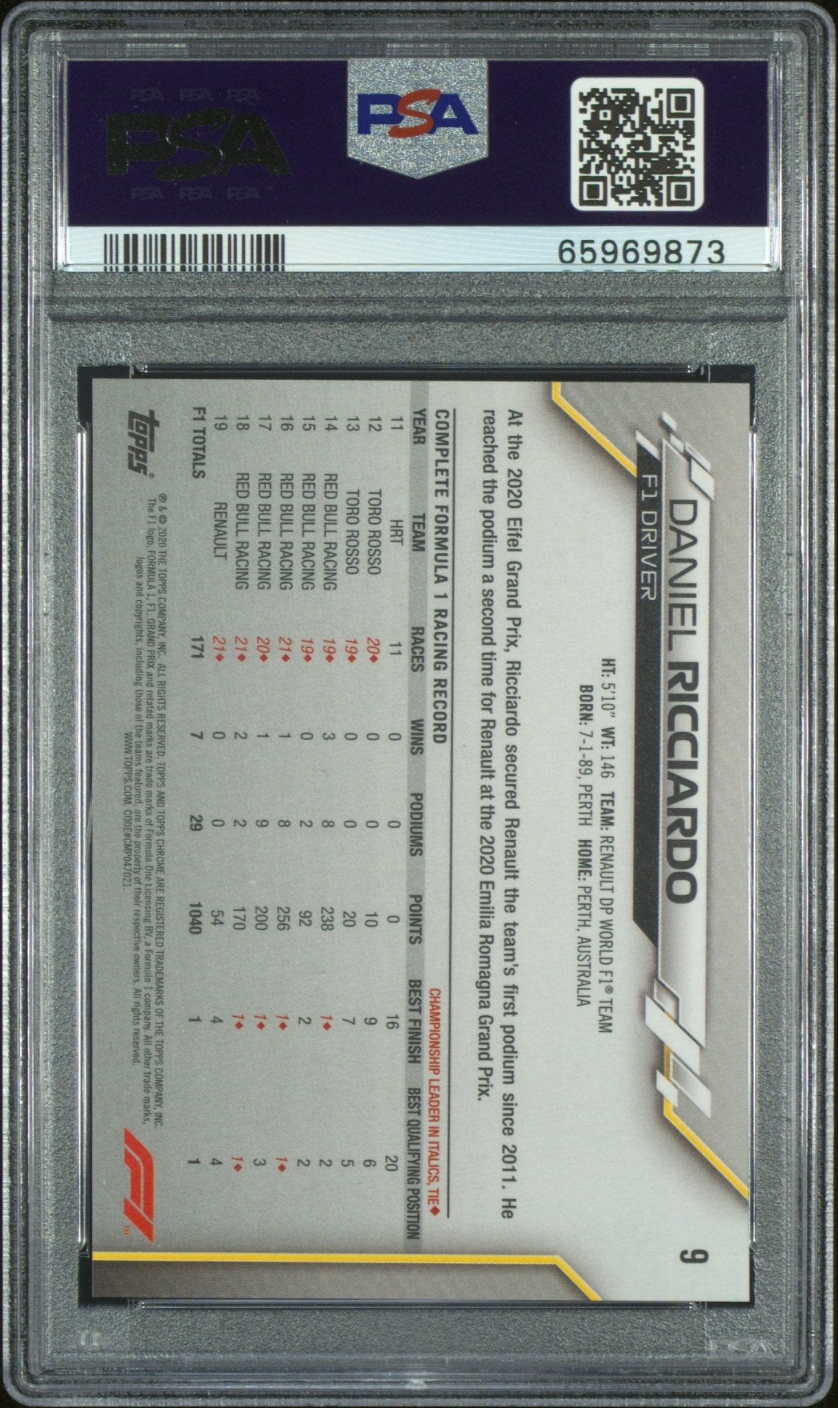 2020 Topps Chrome Formula 1 Sapphire Edition #9 Daniel Ricciardo PSA 6 - ChronicCards