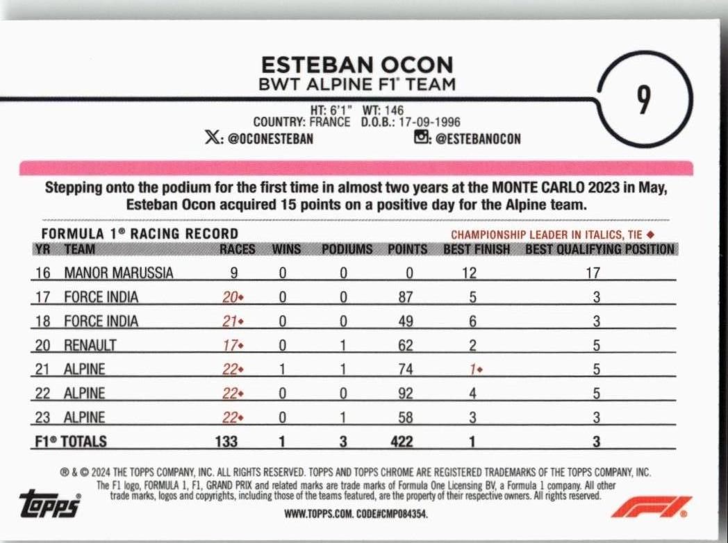 2024 Topps Chrome Formula 1 #9 Esteban Ocon - ChronicCards