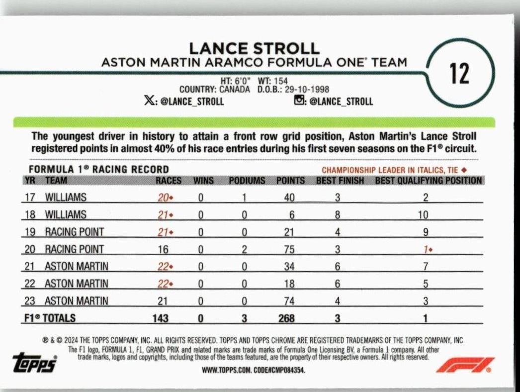 2024 Topps Chrome Formula 1 #12 Lance Stroll - ChronicCards