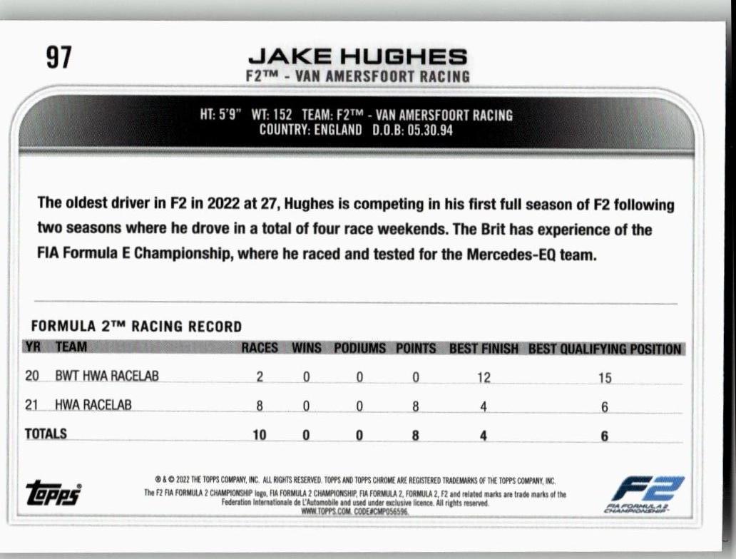 2022 Topps Chrome Formula 1 #97 Jake Hughes - ChronicCards