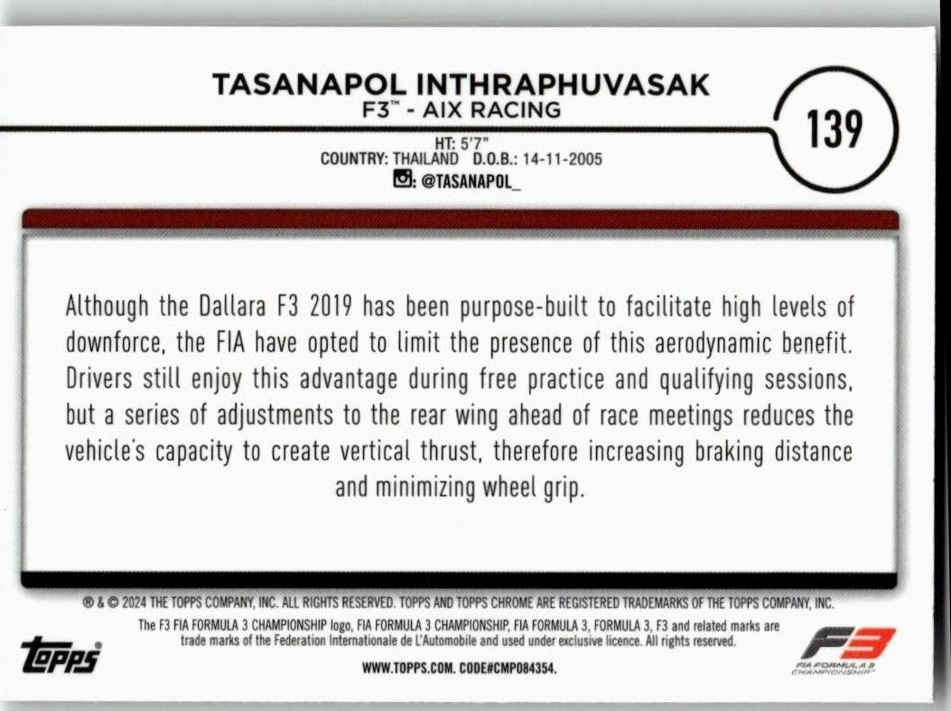 2024 Topps Chrome Formula 1 #139 Tasanapol Inthraphuvasak - ChronicCards