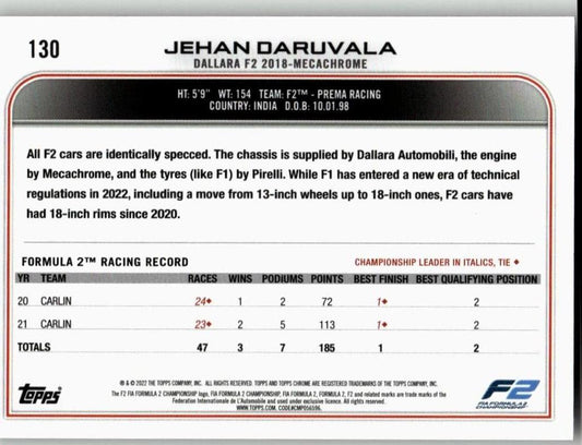 2022 Topps Chrome Formula 1 #130 Jehan Daruvala - ChronicCards