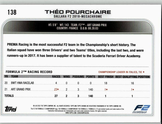 2023 Topps Chrome Formula 1 #130 Théo Pourchaire - ChronicCards