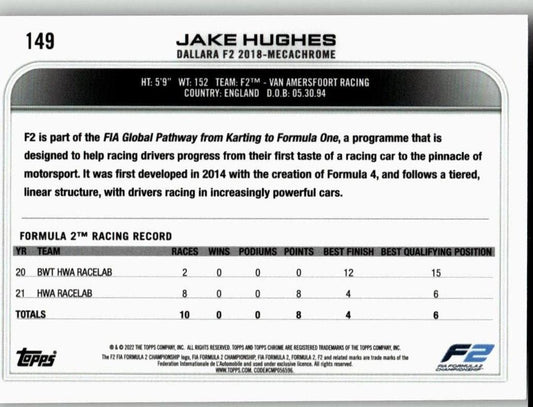 2022 Topps Chrome Formula 1 #149 Jake Hughes - ChronicCards