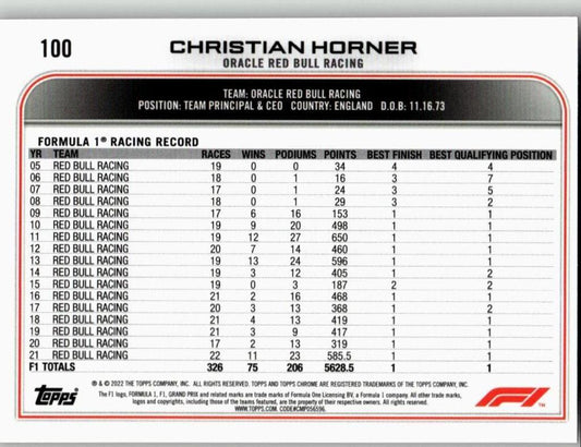 2022 Topps Chrome Formula 1 #100 Christian Horner - ChronicCards