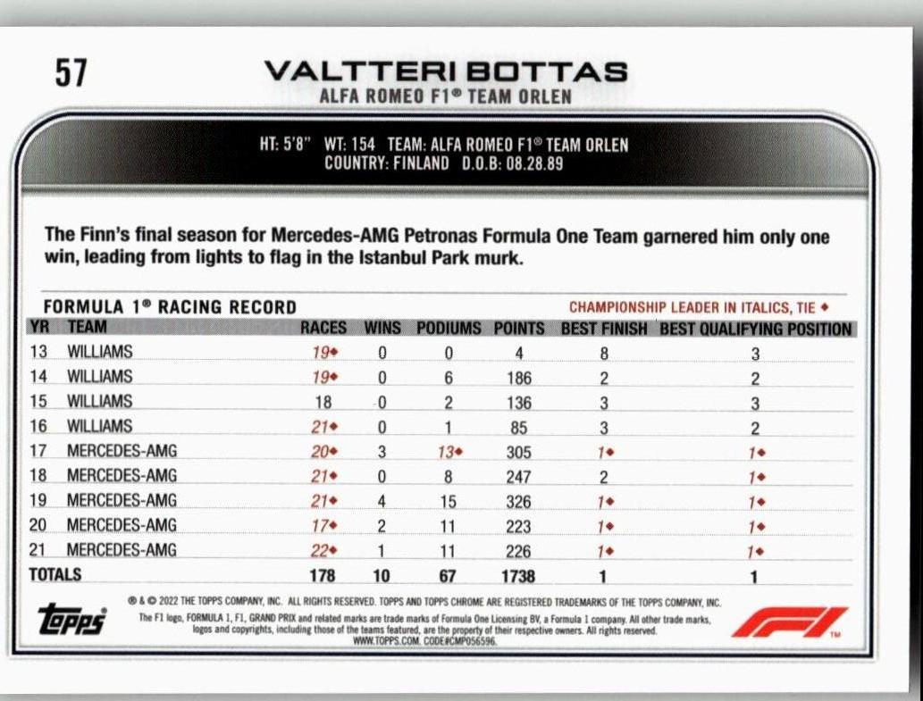 2022 Topps Chrome Formula 1 #57 Valtteri Bottas - ChronicCards