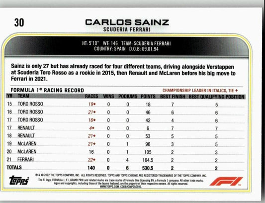 2022 Topps Chrome Formula 1 #30 Carlos Sainz - ChronicCards