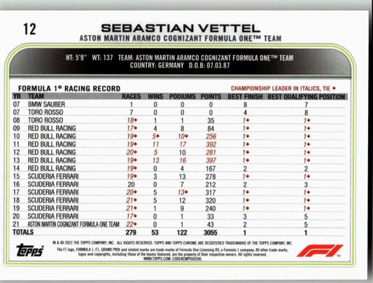 2022 Topps Chrome Formula 1 #12 Sebastian Vettel - ChronicCards