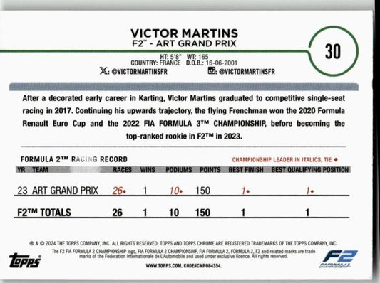 2024 Topps Chrome Formula 1 #30 Victor Martins - ChronicCards