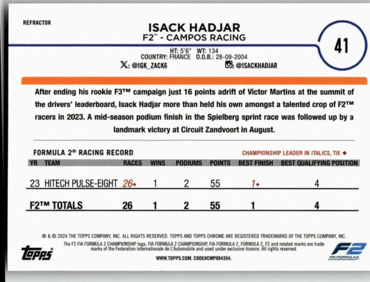 2024 Topps Chrome Formula 1 #41 Isack Hadjar Refractors - ChronicCards