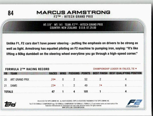 2022 Topps Formula 1 #84 Marcus Armstrong - ChronicCards