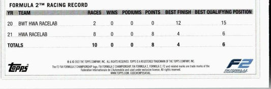 2022 Topps Formula 1 #97 Jake Hughes - ChronicCards