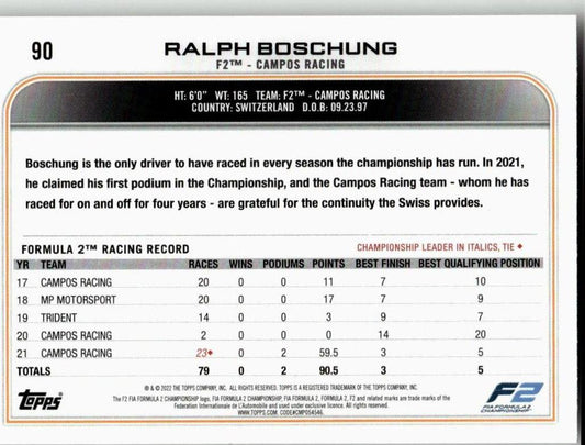 2022 Topps Formula 1 #90 Ralph Boschung - ChronicCards