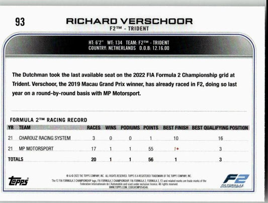 2022 Topps Formula 1 #93 Richard Verschoor - ChronicCards