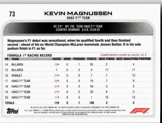 2022 Topps Formula 1 #73 Kevin Magnussen - ChronicCards