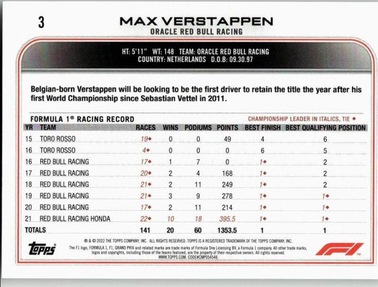 2022 Topps Formula 1 #3a Max Verstappen - ChronicCards