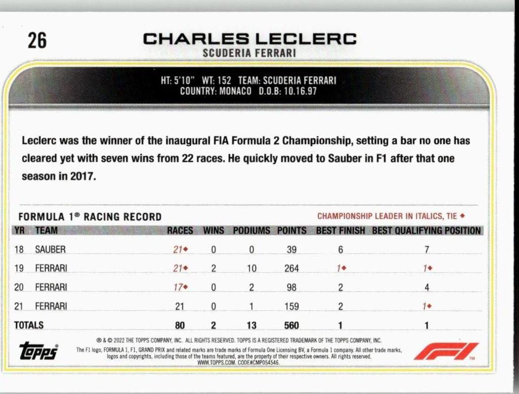 2022 Topps Formula 1 #26 Charles Leclerc - ChronicCards