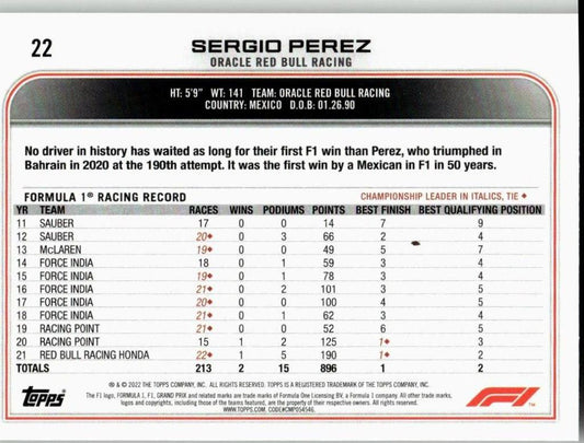 2022 Topps Formula 1 #22a Sergio Perez - ChronicCards