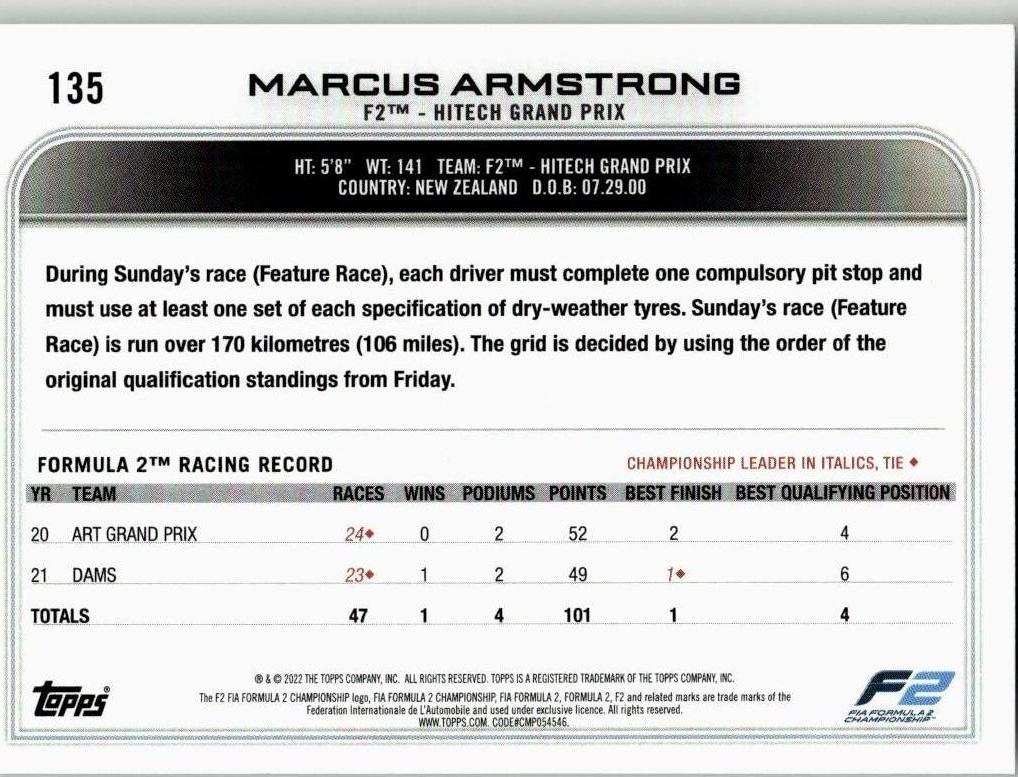 2022 Topps Formula 1 #135 Marcus Armstrong - ChronicCards