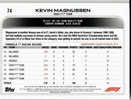 2022 Topps Formula 1 #74 Kevin Magnussen - ChronicCards