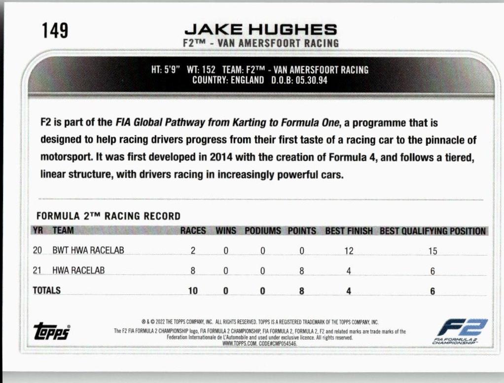 2022 Topps Formula 1 #149 Jake Hughes - ChronicCards
