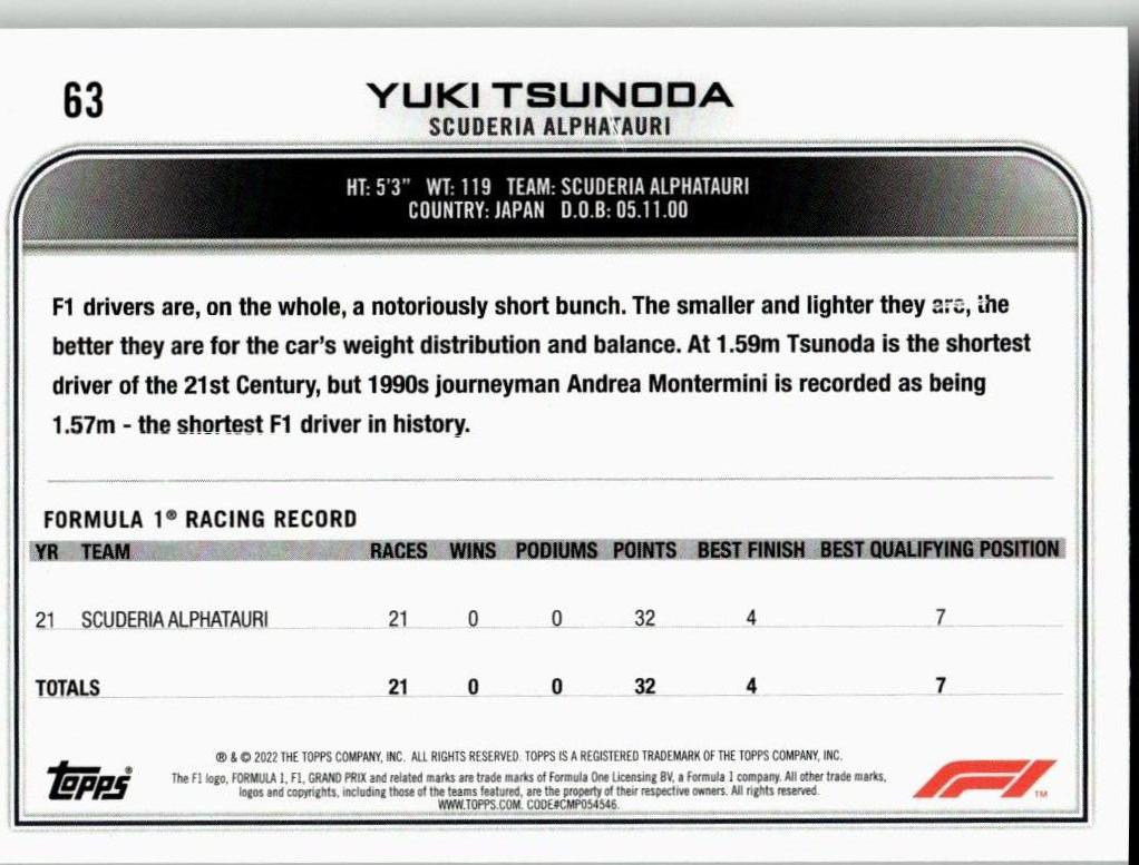 2022 Topps Formula 1 #63 Yuki Tsunoda - ChronicCards