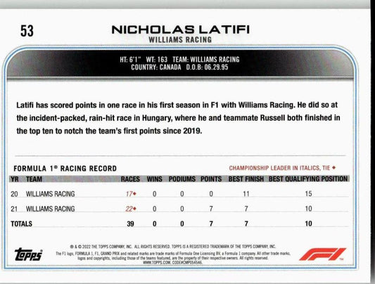 2022 Topps Formula 1 #53 Nicholas Latifi - ChronicCards