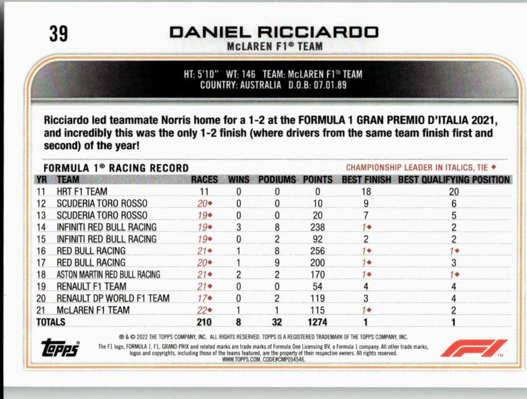 2022 Topps Formula 1 #39 Daniel Ricciardo - ChronicCards