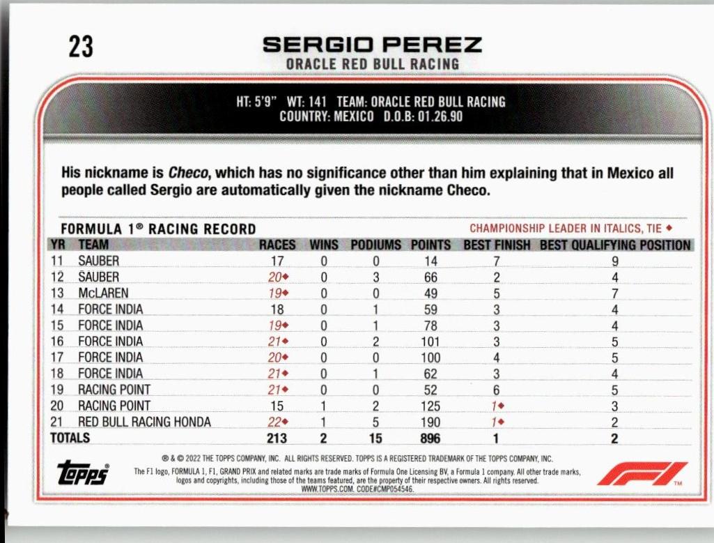 2022 Topps Formula 1 #23 Sergio Perez - ChronicCards