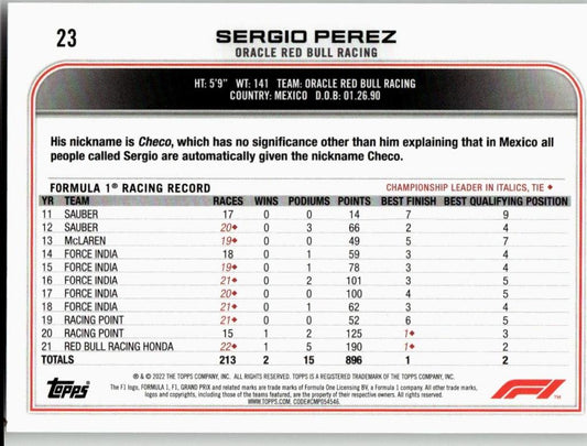2022 Topps Formula 1 #23 Sergio Perez - ChronicCards