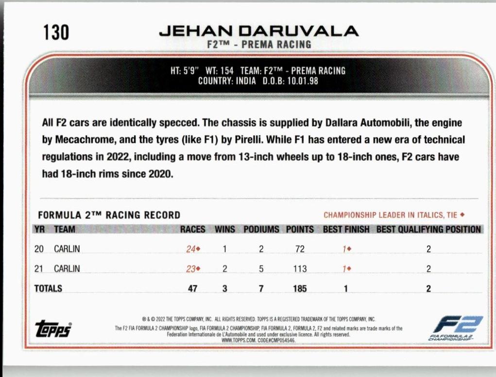 2022 Topps Formula 1 #130 Jehan Daruvala - ChronicCards