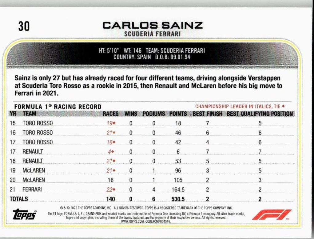2022 Topps Formula 1 #30 Carlos Sainz - ChronicCards