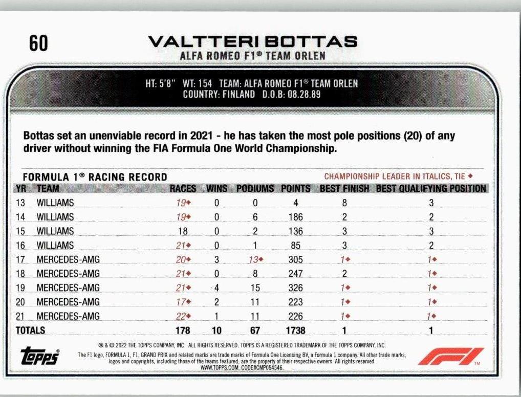 2022 Topps Formula 1 #60 Valtteri Bottas - ChronicCards