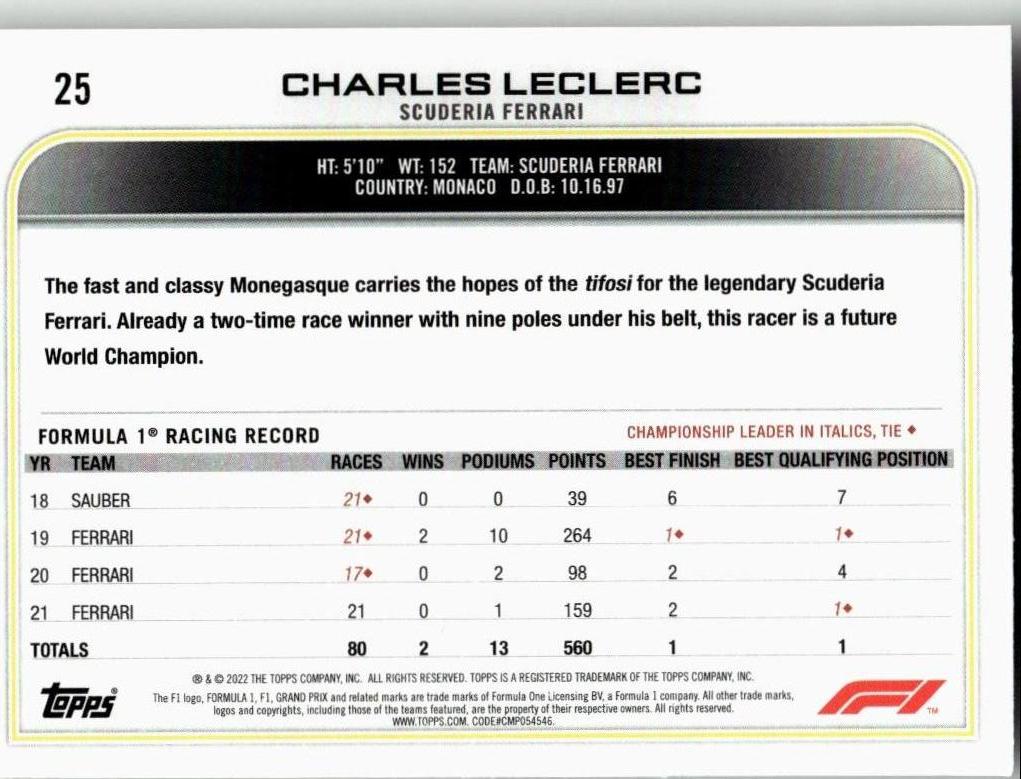 2022 Topps Formula 1 #25 Charles Leclerc - ChronicCards