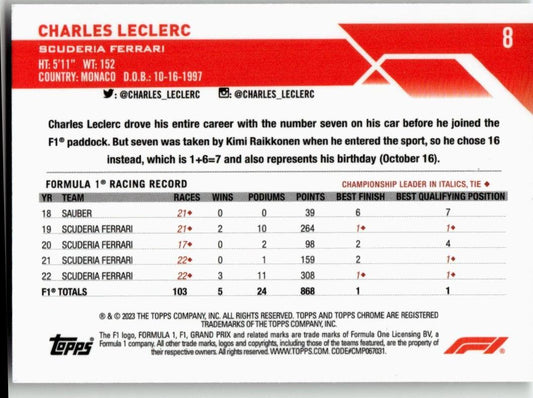 2023 Topps Chrome Formula 1 #8 Charles Leclerc - ChronicCards