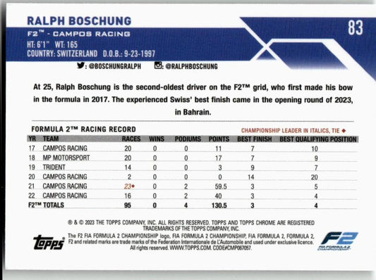 2023 Topps Chrome Formula 1 #83 Ralph Boschung - ChronicCards