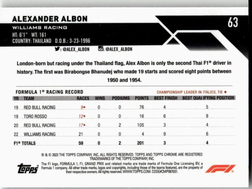 2023 Topps Chrome Formula 1 #63 Alexander Albon - ChronicCards