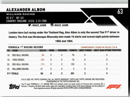 2023 Topps Chrome Formula 1 #63 Alexander Albon - ChronicCards