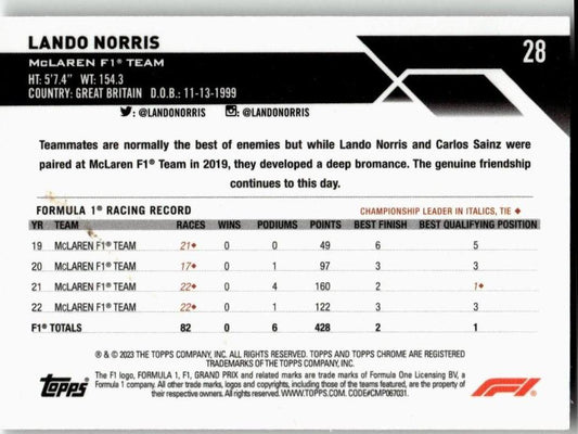 2023 Topps Chrome Formula 1 #28 Lando Norris - ChronicCards