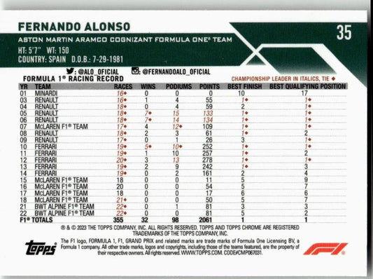 2023 Topps Chrome Formula 1 #35 Fernando Alonso - ChronicCards