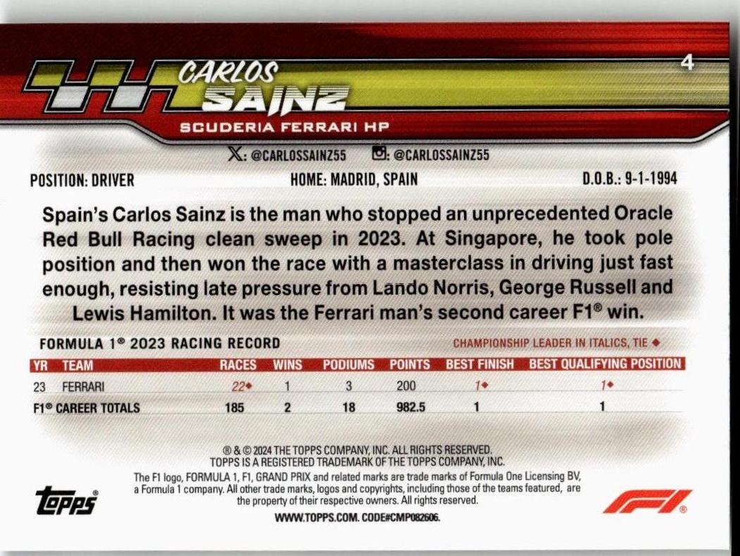 2024 Topps Paddock Pass Formula 1 #4a Carlos Sainz - ChronicCards