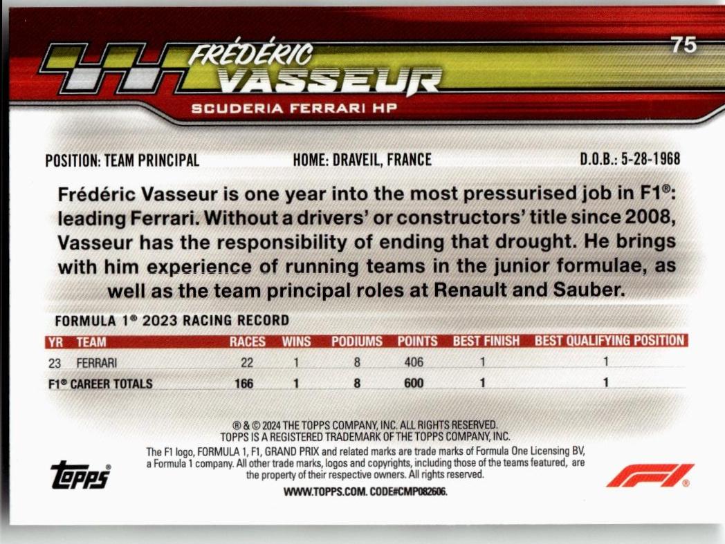 2024 Topps Paddock Pass Formula 1 #75 Frédéric Vasseur - ChronicCards